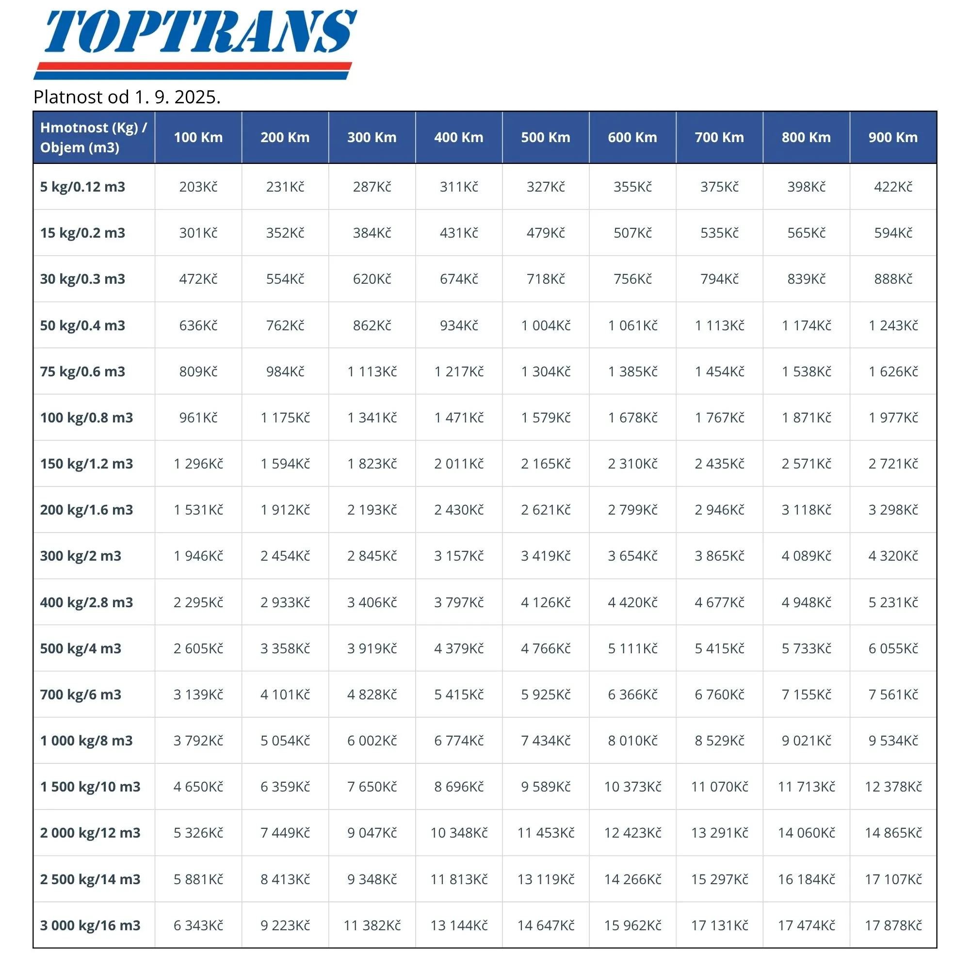 Doprava Toptrans